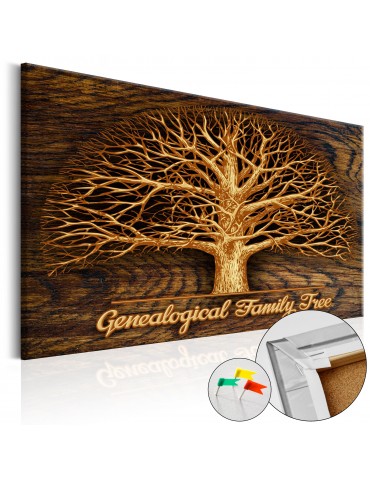 Tableau en liège - Family Tree [Corkboard] A1-Pinnwand536
